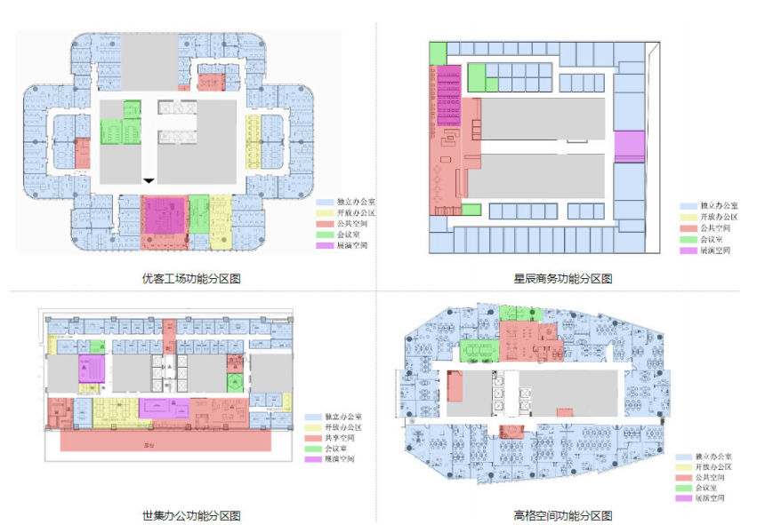 寫字樓聯(lián)合辦公室功能分區(qū)圖