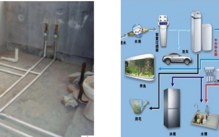對比辦公室裝修的水循環(huán)系統(tǒng)