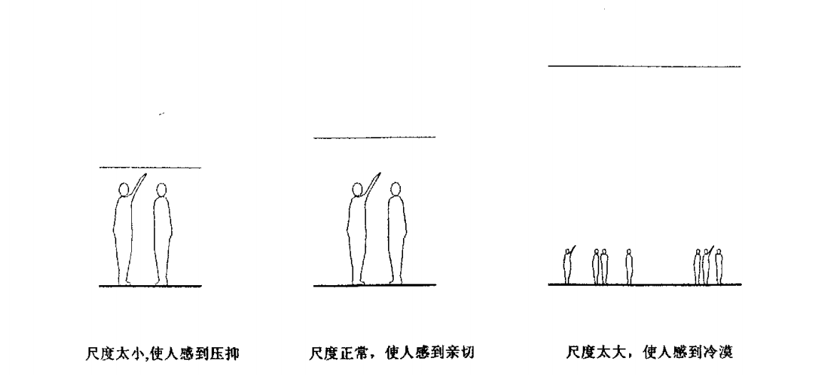 辦公室設(shè)計的距離感跟尺度感