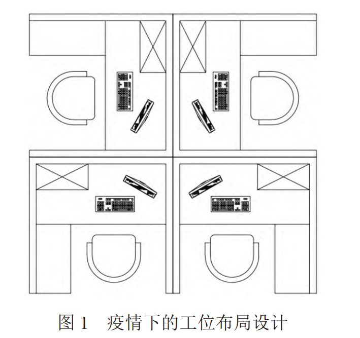 疫情下辦公室裝修的工位設計